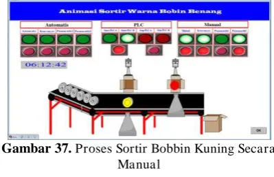 Gambar 37.  Proses Sortir Bobbin Kuning Secara Manual 