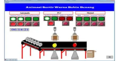 Gambar 43.  Proses sortir Bobbin Biru Secara Auto 