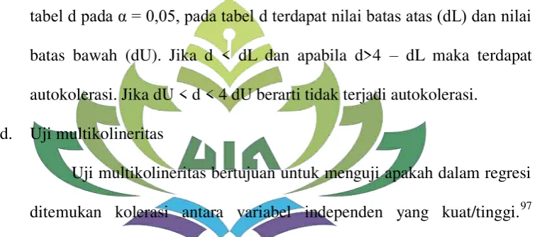 tabel d pada α = 0,05, pada tabel d terdapat nilai batas atas (dL) dan nilai 
