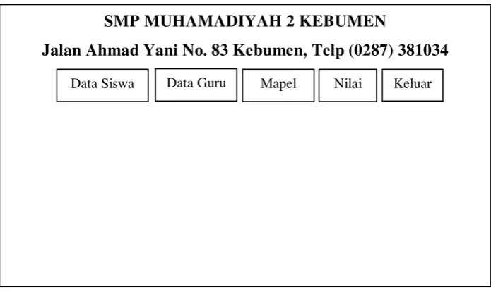 Gambar 3.5. Menu Login 