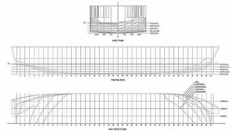 Figure 3. Body plan of subject ship 