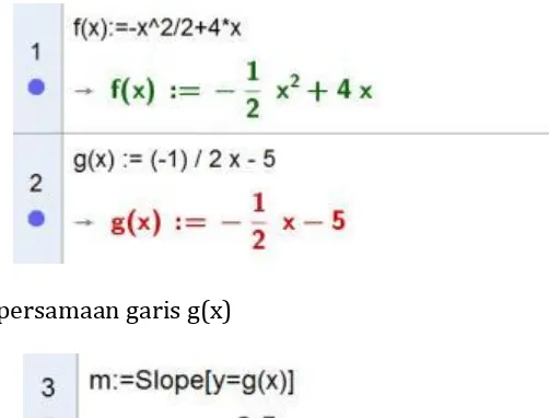 gambar grafik f(x), g(x) dan garis singgung f(x) yang tegak lurus g(x) 