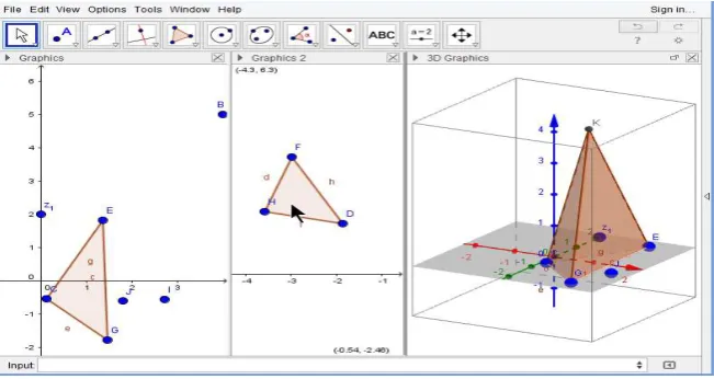 grafik yang berbeda pada saat yang sama. Tampilan grafik satu lagi adalah 