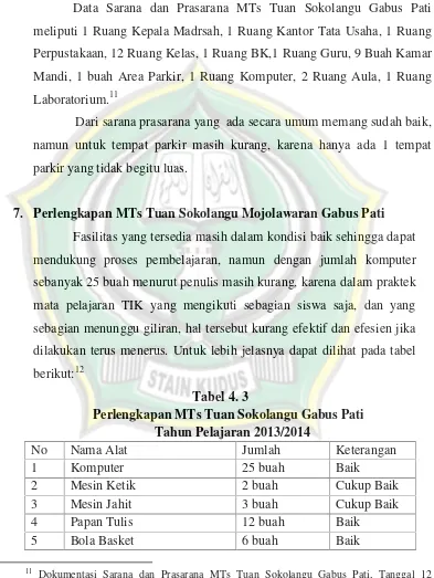 Tabel 4. 3Perlengkapan MTs Tuan Sokolangu Gabus Pati