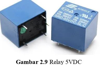 Gambar 2.9 Relay 5VDC 
