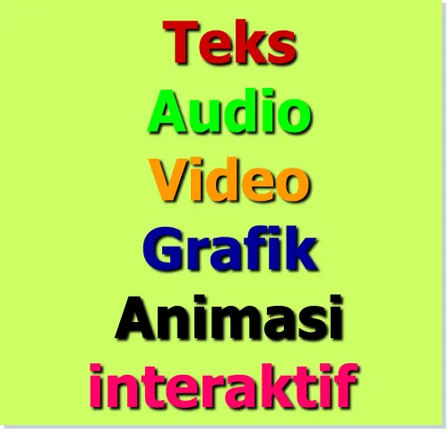 Grafik Video Animasi 