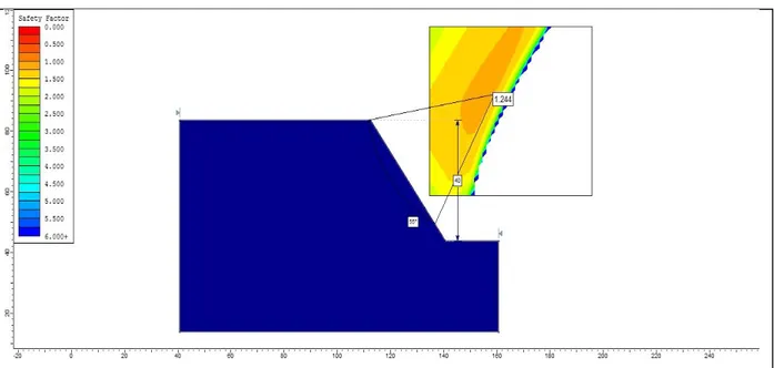 Gambar 6. Hasil analisis desain overall slope dan tinggi jenjang tambang Blok Sawir Tuban  dengan nilai FK 1,2 