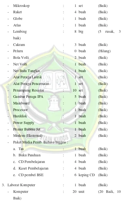 Gambar Peraga IPA 