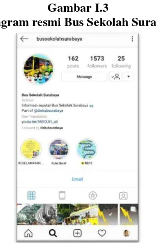 Gambar I.3 Instagram resmi Bus Sekolah Surabaya 