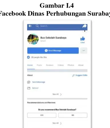 Gambar I.4 Facebook Dinas Perhubungan Surabaya 