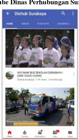 Gambar I.5 YouTube Dinas Perhubungan Surabaya 