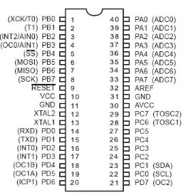 Gambar 2.1 Konfigurasi pin ATmega8535 (Data Sheet AVR) 