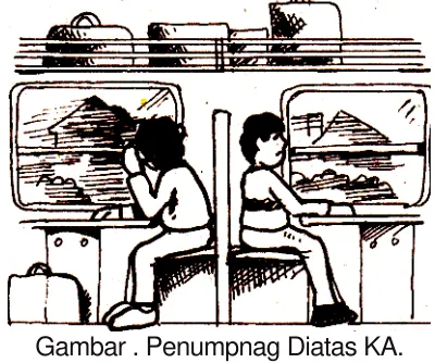 Gambar . Penumpnag Diatas KA. 