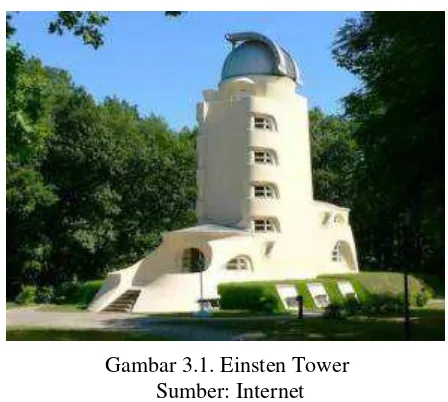 Gambar 3.1. Einsten Tower  