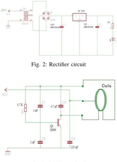 Fig. 3: Oscillator circuit
