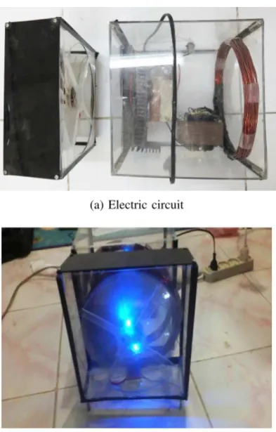 Fig. 11: The relation between voltage output and distance forDC load