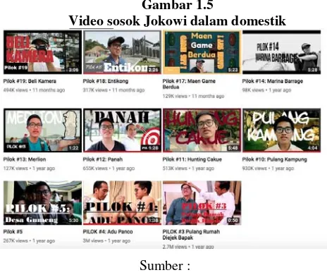 Gambar 1.5 Video sosok Jokowi dalam domestik 