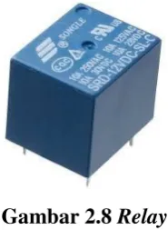 Tabel 2.1 Kaki IC Regulator 7805 