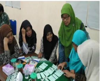 Gambar 4. Presentasi perwakilan kelompok  Tindak  lanjut  dari  kegiatan  pelatihan  lesson  study  bagi  guru  matematika  SMP  Muhammadiyah   se-Kabupaten Bantul  yaitu : 