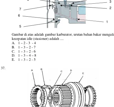 Gambar di atas merupakan komponen yang ada di transmisi manual.Urutan Huruf A, B, C, D, E adalah