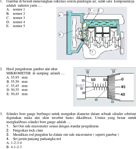 Gambar di bawah menerangkan sirkulasi sistem pendingin air, salah satu komponennya