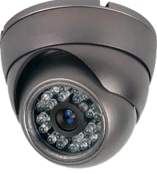 Gambar 2.1. Kamera CCTV 