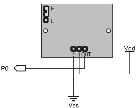 Gambar 2.3 Konfigurasi Pin Sensor PIR 