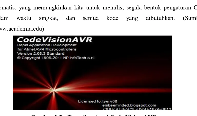 Gambar 2.5. Tampilan Awal Code Vision AVR 