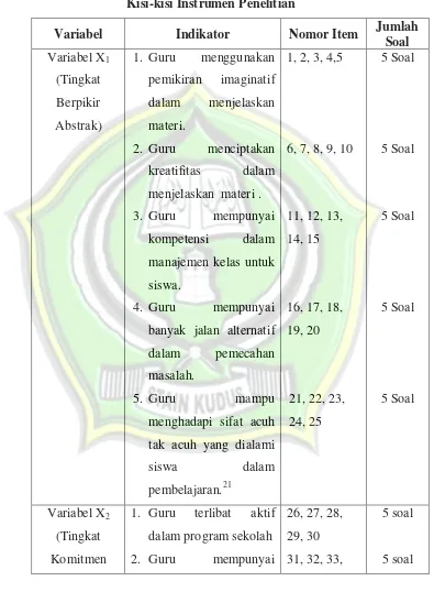 Tabel 3.1 