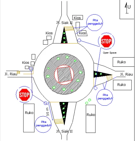 Gambar 1 Skenario 1 Bundaran Jl Siak II- Jl Riau 