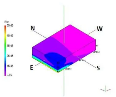 Figure 4.he three-dimensional pattern of leachate