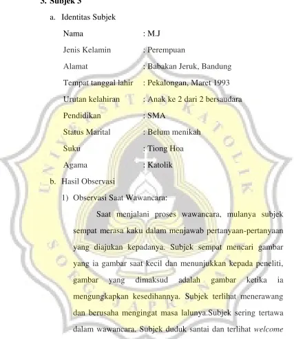 gambar yang 