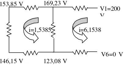 Gambar 3. 3 Besar dan arah arus dan tegangan pada rangkaian resistor 