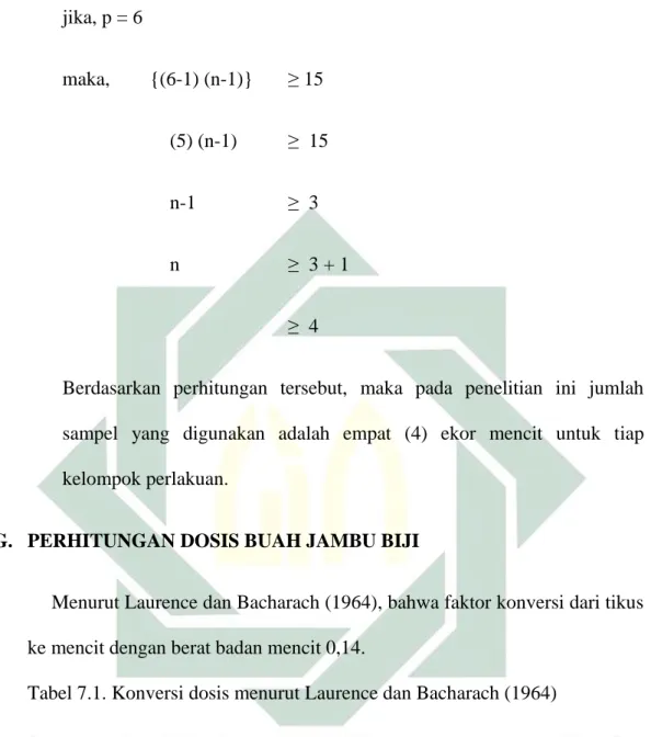 Tabel 7.1. Konversi dosis menurut Laurence dan Bacharach (1964)  