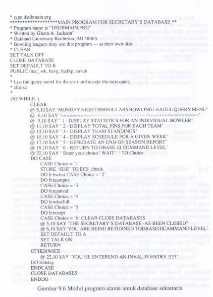 Gambar 9.6 Modul program utama untuk database sekretaris