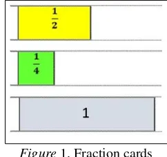 Figure 1. Fraction cards 