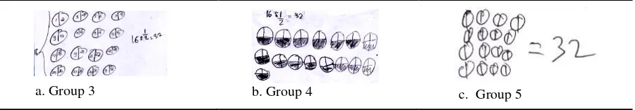 Figure 1. Problem 1 and student’s works in Activity 1 