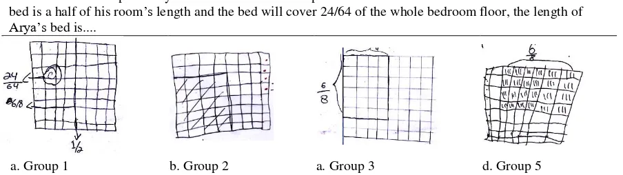 Figure 3. Problem 3 and student’s works in Activity 3 