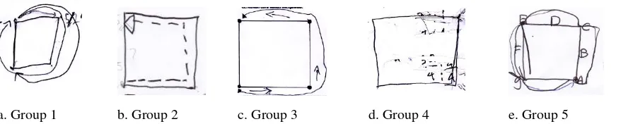 Figure 4. Problem 4 and student’s works in Activity 4 