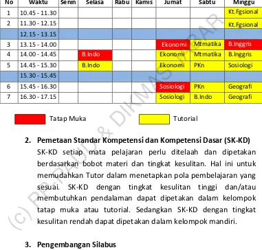 Tabel 4.  Contoh Jadwal Pembelajaran Paket C IPS Tingkatan 6 