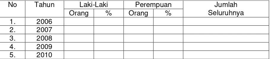 TABEL 4  