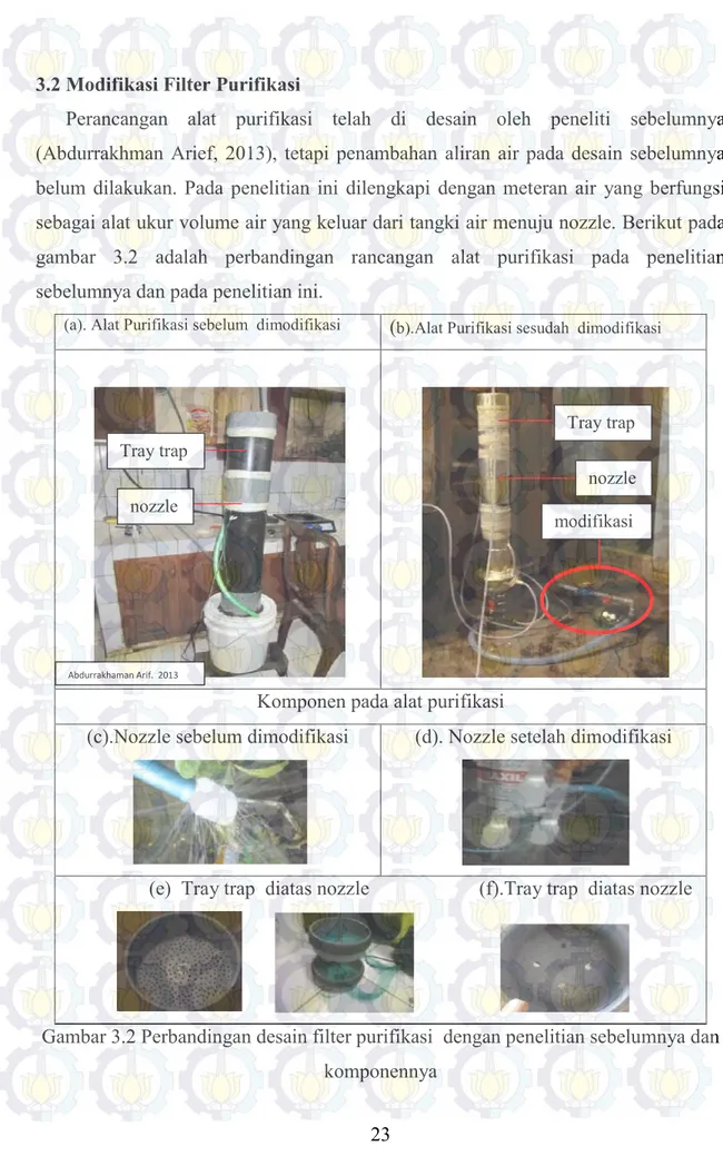 Gambar 3.2 Perbandingan desain filter purifikasi  dengan penelitian sebelumnya dan  komponennya  Abdurrakhaman Arif,  2013 Tray trap   Tray trap  nozzle   nozzle  modifikasi  
