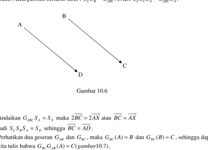 Gambar 10.6 