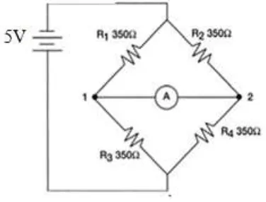 Gambar 6. adalah konfigurasi kabel dari sensor load cell. yang terdiri dari kabel 