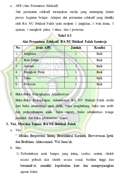 Tabel 4.3 Alat Permainan Edukatif RA NU Ibtidaul Falah Samirejo 