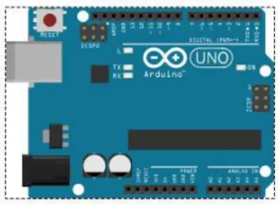 Gambar 1. Mikrokontroller Arduino Uno 