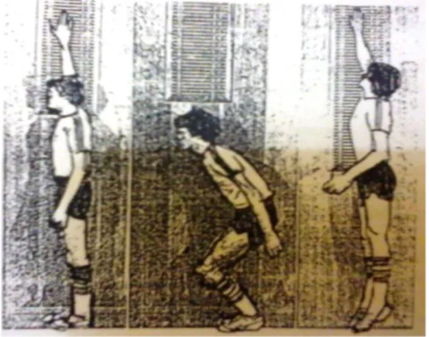 Gambar Vertical Jump  Sumber : Ismaryati (2008:61) 