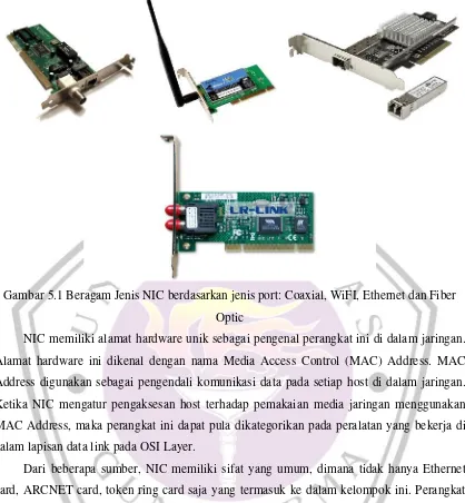Gambar 5.1 Beragam Jenis NIC berdasarkan jenis port: Coaxial, WiFI, Ethernet dan Fiber