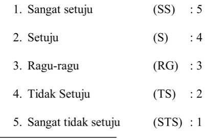gambar dan rekaman suara. 
