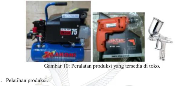 Gambar 10: Peralatan produksi yang tersedia di toko. 